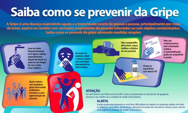 Cartaz De Prevencao Da Gripe Prefeitura Municipal De Itapemirim
